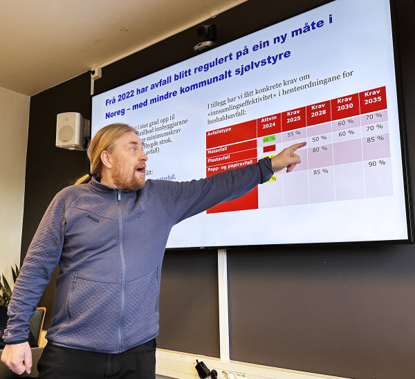 Skjerpa krav til innhenting av avfall