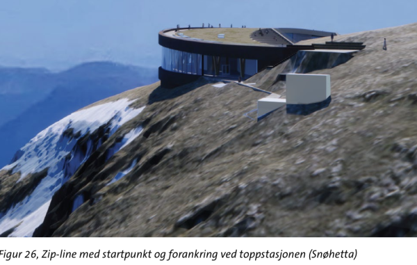 Valget