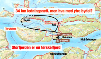 «Kvasnes» og bakvendt utslipp